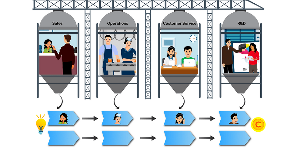 Breaking down silos